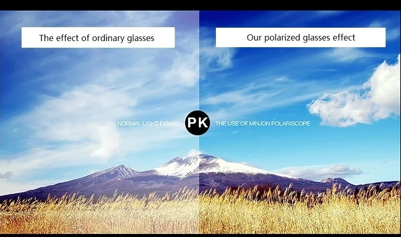 Men's Aviator Polarized Sunglasses - Reach Cruising Altitude In These Sleek Shades